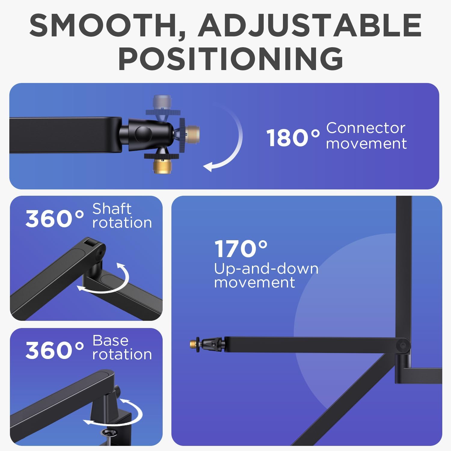 InnoGear Microphone Boom Arm, 360° Rotatable Low Profile Mic Stand with Magnetic Cable Management Desk Mount for Fifine AM8 K669B Blue Yeti HyperX QuadCast SoloCast AT2020, Black - Image 5